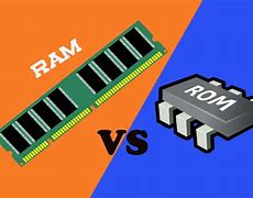 Image result for Types of Secondary Memory in Computer