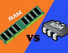 Image result for SRAM Memory