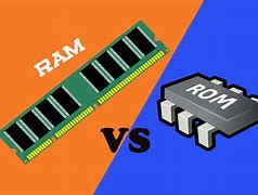 Image result for Organic Computer Memory