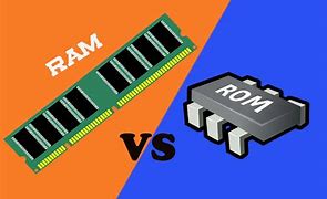 Image result for Computer RAM DDR4