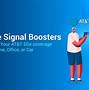 Image result for 5Ge AT&T