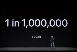 Image result for iPhone 12 Face ID