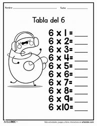 Image result for árbol ABC Tabla Del 6