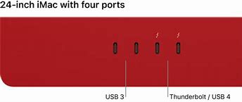 Image result for iMac Ethernet Port