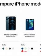 Image result for iPhone 12 ModelNumber Comparison Chart