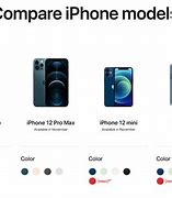 Image result for iPhone 12. Compare