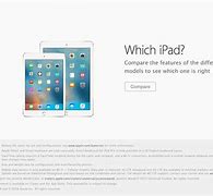 Image result for Target iPad