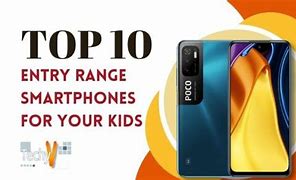 Image result for 2TB Smartphone