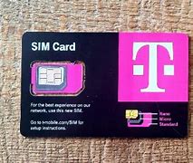 Image result for Sim Card A32