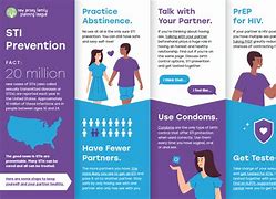 Image result for Sexually Transmitted Diseases Awareness