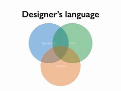 Image result for Design Language