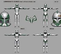 Image result for Clone Buzz