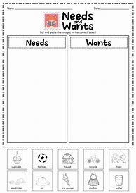 Image result for Wants and Needs Worksheet Middle School