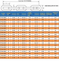 Image result for Detachable Chain Size Chart