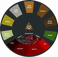 Image result for Dark Colored Stool