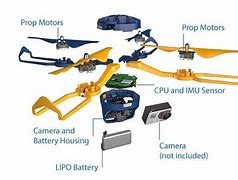 Image result for GoPro Carrying Case