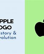 Image result for History of Apple Logo
