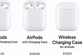 Image result for Air Pods 2 Wireless