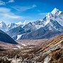 Image result for Famous Mountains