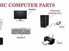Image result for Basic Computer Picture