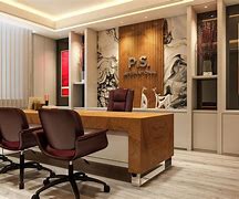 Image result for Small Office Interior Design