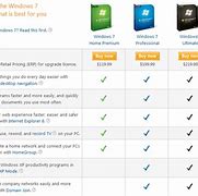 Image result for Windows 7 Versions