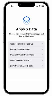 Image result for iTunes to Unlock iPhone