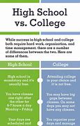 Image result for High School vs Student