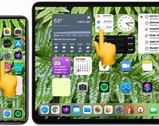 Image result for New iPad Screen