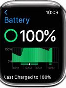 Image result for Series 7 Watch Battery