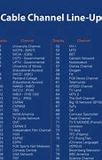 Image result for Cable TV Comparison Chart