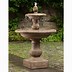 Image result for Fountains