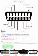 Image result for 15 Pin Connector Pinout