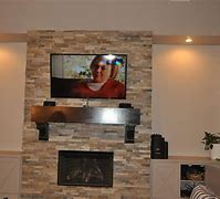 Image result for Flat Screen TV Panel