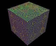 Image result for Geometry Set
