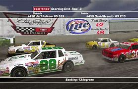 Image result for Dirt Daytona NASCAR
