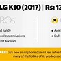 Image result for LG K10 Lite