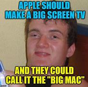 Image result for Mac vs PC Meme