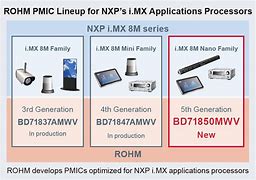 Image result for Power Management Integrated Circuit