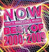 Image result for 2000s Music Posters
