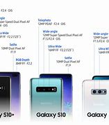 Image result for samsung s10 plus cameras feature