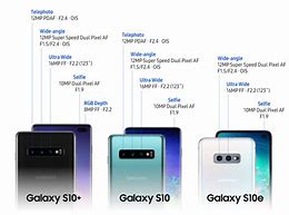 Image result for Samsung Galaxy S10 Camera