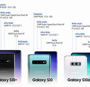 Image result for Samsung Galaxy S10 kamera