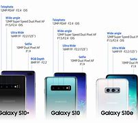 Image result for Galaxy S10 Camera Features
