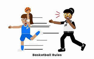 Image result for Basketball Rules and Regulations PDF