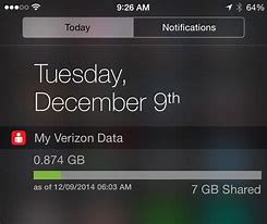 Image result for Verizon iPhone Receipt