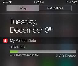 Image result for Verizon Receipt iPhone XS