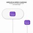 Image result for iPhone SE 3rd Charging Cable