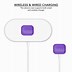 Image result for AirPods Pro Purple Case