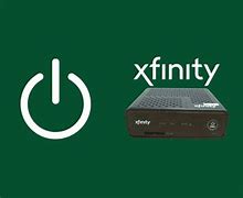 Image result for Inside Xfinity X1 Cable TV Box